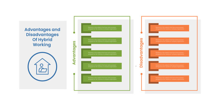 Hybrid workplace comparison infographic template banner with advantage and disadvantage table box comparison opposite for slide presentation