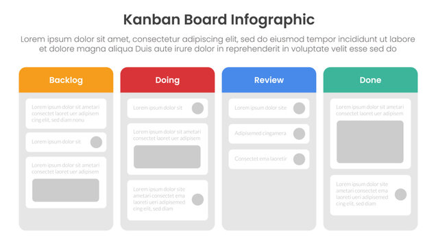kanban board infographic template banner with round box table column for task process for managing team work dasboard for slide presentation
