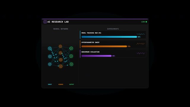 Ideal for technology presentations or articles on artificial intelligence, this image features a futuristic ai research lab interface. Neural network progress bars are displayed.