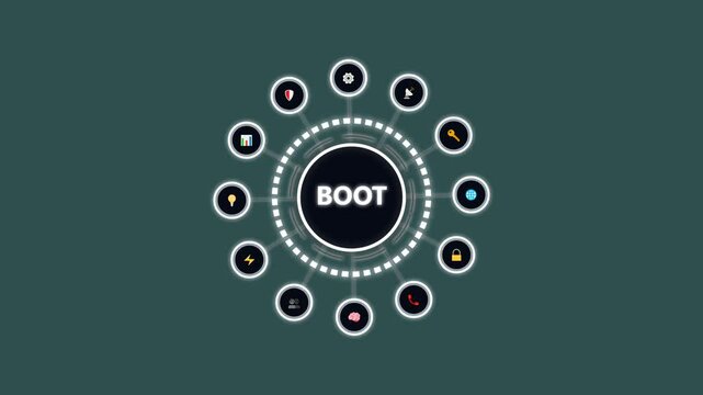 Boot system digital interface with various technology icons on a dark background hud