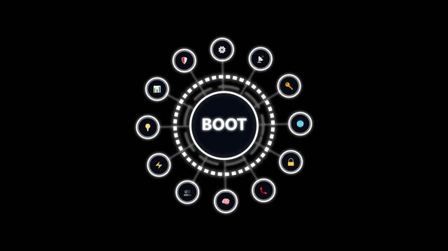 System boot interface with rotating icons and loading progress on a black background