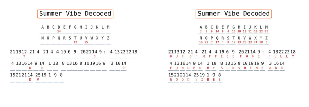 Summer Cryptogram Puzzle, Summer Word Decode Challenge, Brain Teaser