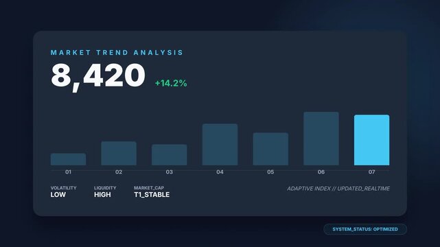 Animated data analysis presentation with charts and graphs for business insights.
