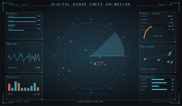 Futuristic hud interface with digital data displays and telemetry gauges vector illustration