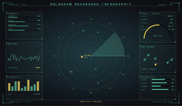 Futuristic scifi radar interface with node network map and data displays vector illustration