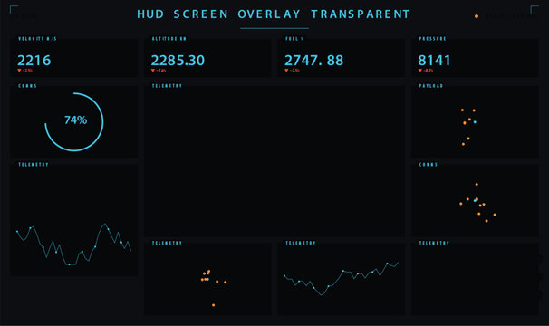 Futuristic scifi radar dashboard user interface with data visualization vector illustration