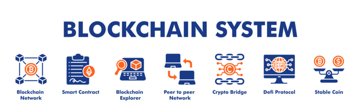 BLOCKCHAIN SYSTEM web banner icon vector illustration concept for business with icon of Blockchain Network, Smart Contract, Blockchain Explorer, Peer to peer Network, Crypto Bridge, Defi Protocol.