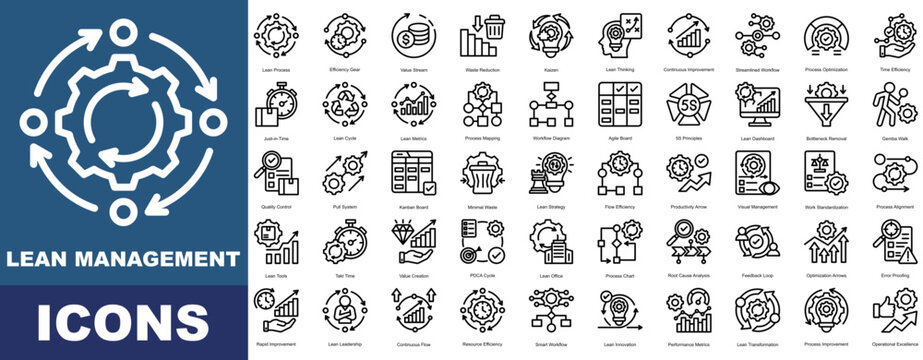Lean Management icon pack collection set for business management. With Lean Process, Efficiency Gear, Continuous Improvement, Waste Reduction, Value Stream, Streamlined Workflow.