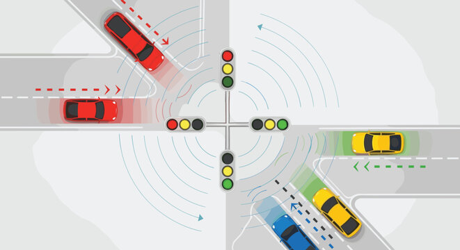 Autonomous vehicles communicating with smart traffic lights at an intersection v2i technology vehicletoinfrastructure connectivity smart city traffic management system vector illustration 