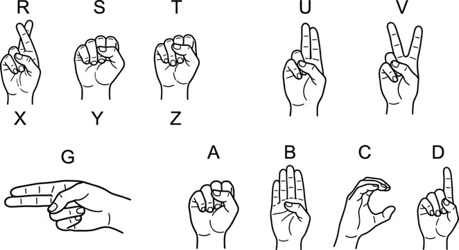 American sign language hand gestures alphabet chart with educational finger spelling illustration collection