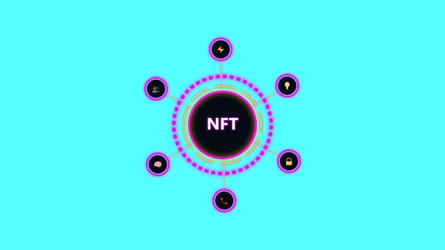 NFT digital ecosystem showing various icons and rotating circles on cyan background.
