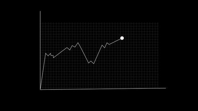 White line graph showing a peak and decline on grid. White line graph for business data and trend. Digital white line graph animation for report.