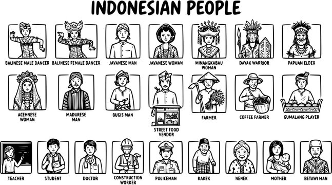 Collection of Indonesian People: Diverse Ethnic Groups, Traditional Culture, and Various Professions in Black and White Outline Line Art Illustrations