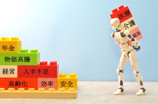 医療、介護、福祉をAIが救う
