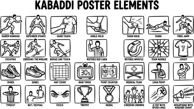 Kabaddi Sport Game Elements Black and White Line Art Icon Set. Outline Illustrations for Poster, Web Design  Infographics.