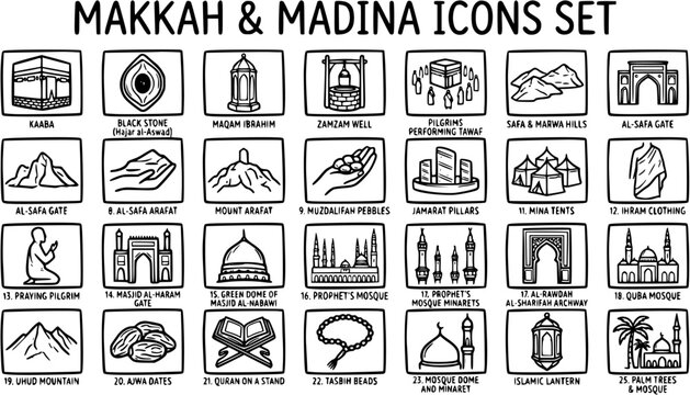 Makkah  Madina Religious Pilgrimage Icons Set in Black and White Line Art Style for Hajj and Umrah Muslim Travel.