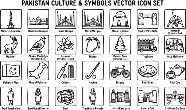 Pakistan Culture  Symbols Vector Icons Set - Line Art, National Landmarks, Food, Sports, Transport