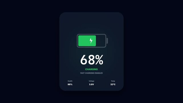 Battery Status Level Power Charging Interface Screen with Fast Charging Indicator