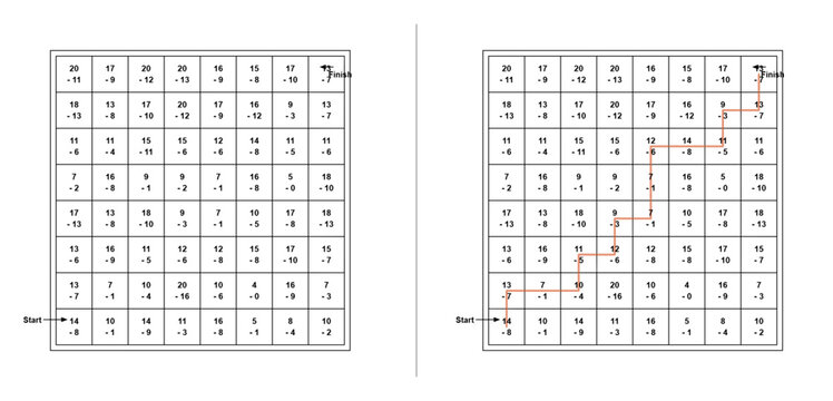 Subtraction Path Grid Math Puzzle with Answer Key
