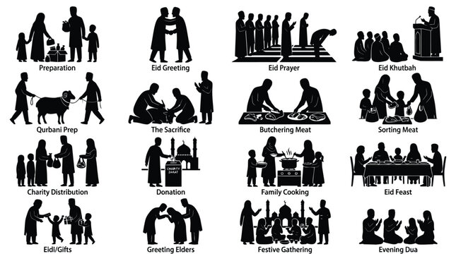 Islamic eid al adha celebrations silhouette set with sacrifice and charity traditions.