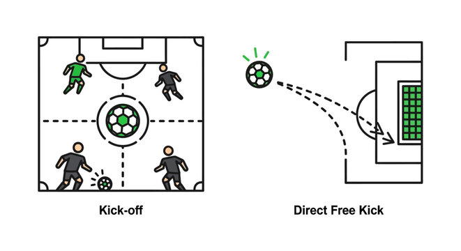 Soccer Ball in Flight Trajectory.
