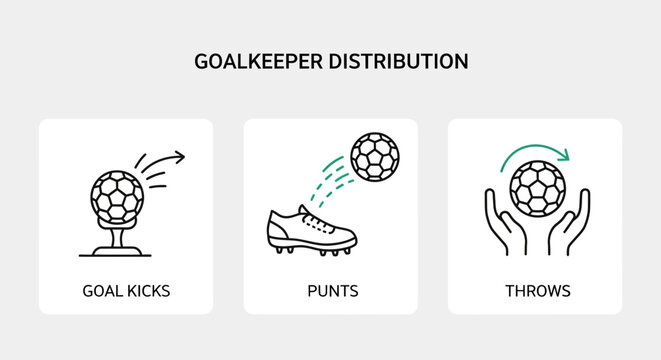 Soccer Ball in Goalkeeper Hands.
