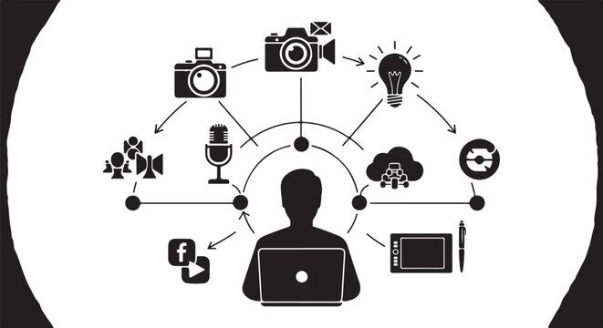 Creative professional, content creator, social media influencer, online publisher, vector icon set