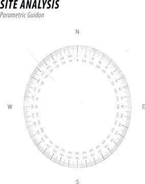 A graphic representation of a site analysis parametric guide with directions.