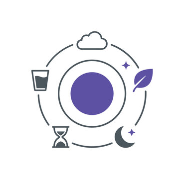 stress relief hub icon as circular core representing mental balance system with orbiting elements including cloud, leaf,