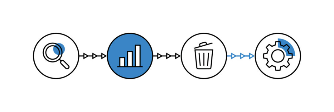 Abstract diagram of cost reduction process with nodes representing audit, analysis, elimination, and optimization connected via
