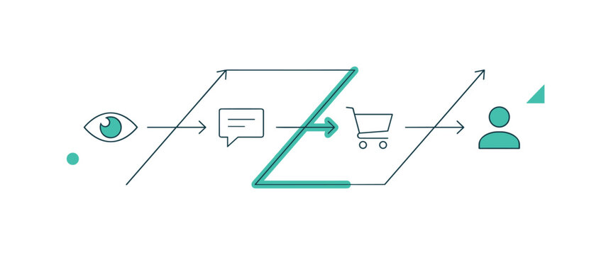 Abstract diagram of customer acquisition flow with nodes representing awareness, engagement, conversion, and onboarding connected