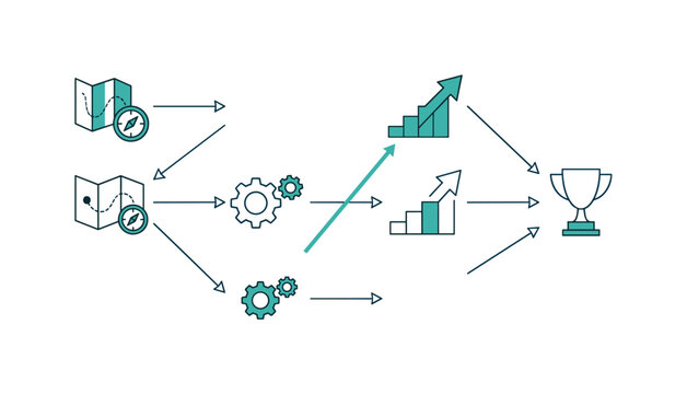 Abstract diagram of success flow with nodes representing planning, execution, growth, and results connected via thin arrow chains