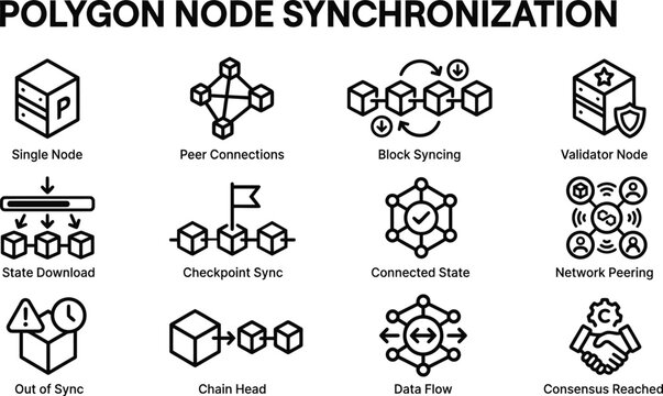 Polygon Node Synchronization blockchain icon set, 12 cryptocurrency network peering and block syncing vector icons, decentralized consensus and data flow symbols