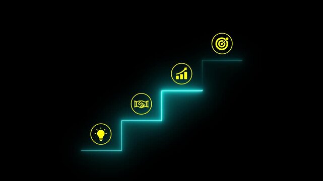 Concept of step-by-step progress, goal achievement, business strategy, career growth, milestones, planning, and effective project management. animation of progress idea. 4k animation video.