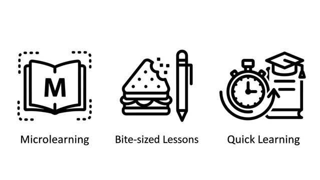 Icons for microlearning bite-sized lessons quick learning with book sandwich pen stopwatch graduation cap symbols for educational concepts e learning microlearning learning education efficient
