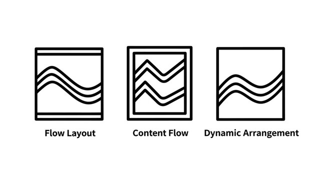 Flow layout content flow dynamic arrangement icons representing design and structure with user interface UI design web design graphic design elements wavy lines fluid design responsive