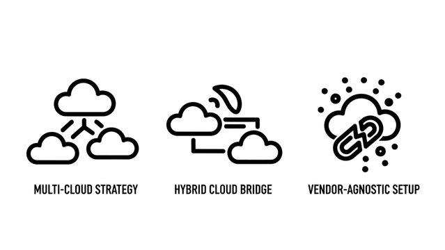 Cloud computing infrastructure and hybrid architecture line icons with computing strategy infrastructure technology architecture agnostic internet connection information software platform