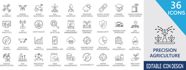 Precision agriculture line icon set featuring smart farming, GPS, strategy, monitoring, livestock, fertilizer, sensors, irrigation, and analytics. © Nagma