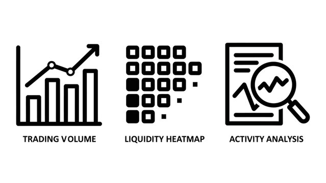 Trading volume liquidity heatmap activity analysis icons set - financial market data symbols with stock market bar chart magnifying glass line art real time investment analysis document