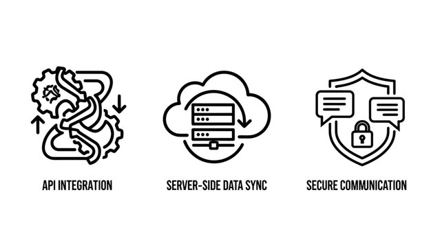 Technology icons: api integration cloud sync secure communication with integration communication technology connection exchange transfer database collaboration software development platform