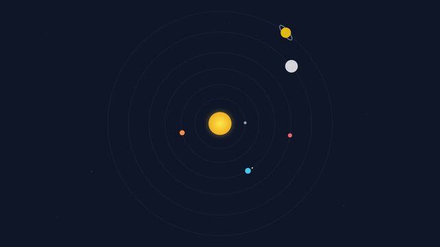 minimalist solar system orbit animation educational graphic