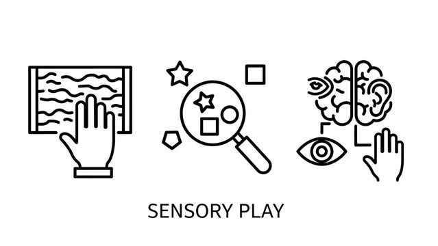 Sensory play educational icons showing tactile exploration with a hand on texture visual observation through a magnifying glass multisensory integration involving the brain eye ear, education
