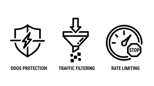 Cybersecurity icon set showing d do s protection traffic filtering rate limiting with cybersecurity protection filtering limiting security business technology lightning internet performance