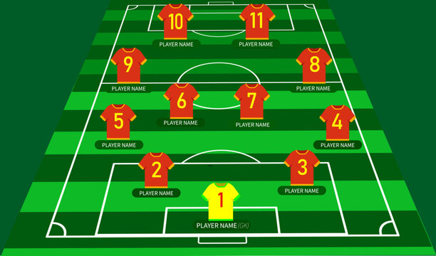 Football formation tactic board on green field players placements on field players lineup on field