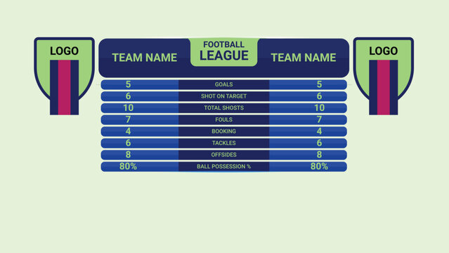 football match summary scoreboard template