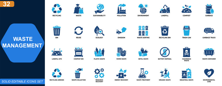 Waste management and recycling icon set. Recycling, waste, sustainability, pollution, landfill, compost, disposal, environment. Editable icons collection. Vector.