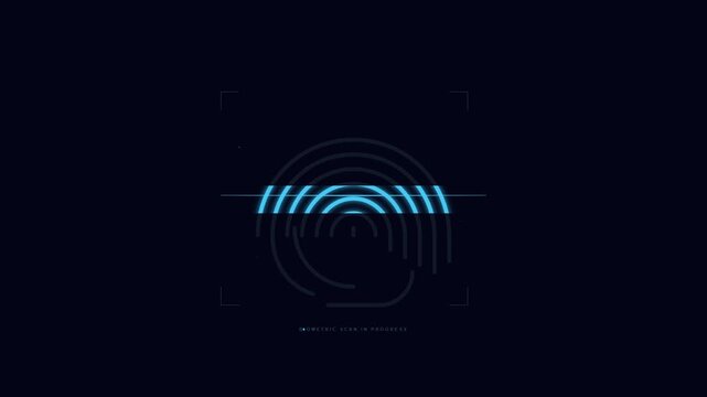 Fingerprint Biometric Security Authentication Privacy Touch Animation