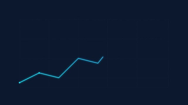 growing business graph financial animation