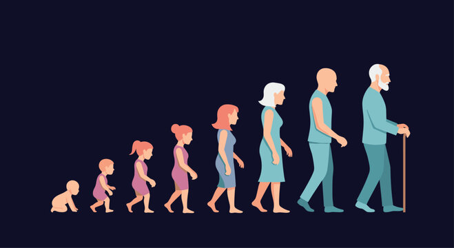 Pixel art illustration depicting the various stages of human life and aging, from a crawling infant to a toddler, child, young adult, and finally an elderly man.