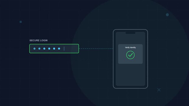 multi factor authentication process for secure login